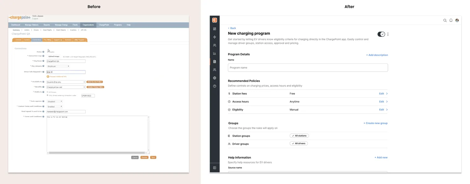 The legacy admin portal — a fragmented, tab-heavy configuration surface