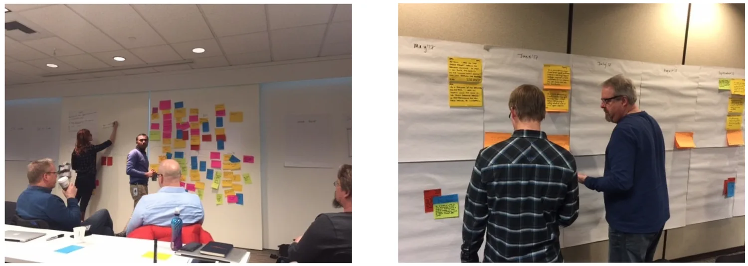 Stakeholders mapping flight-change scenarios on sticky-note walls during the project inception