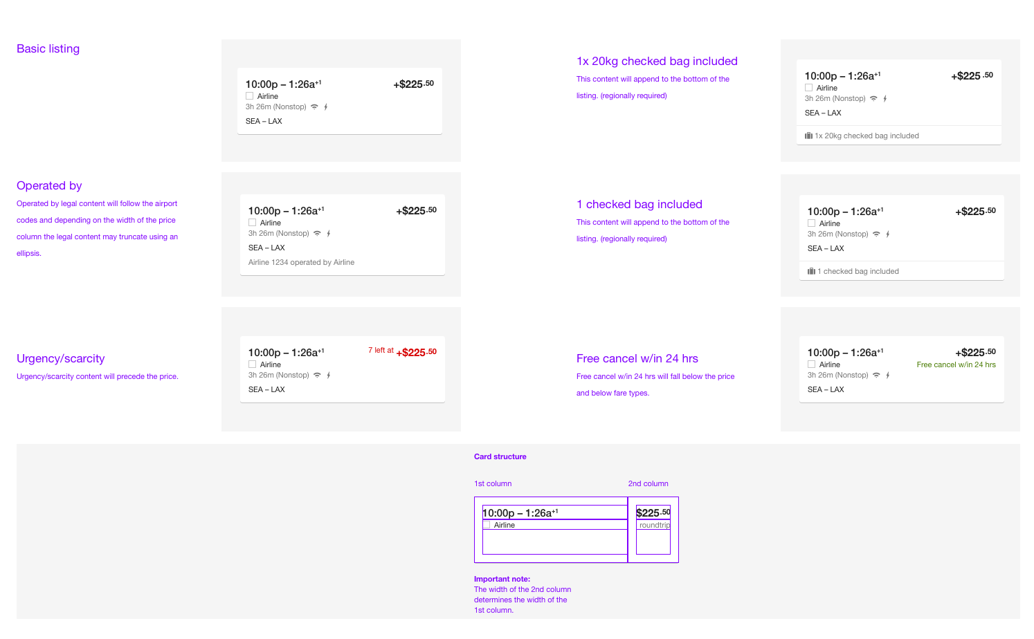 Redlines for the flight-listing card covering price delta, fare types, and legal content