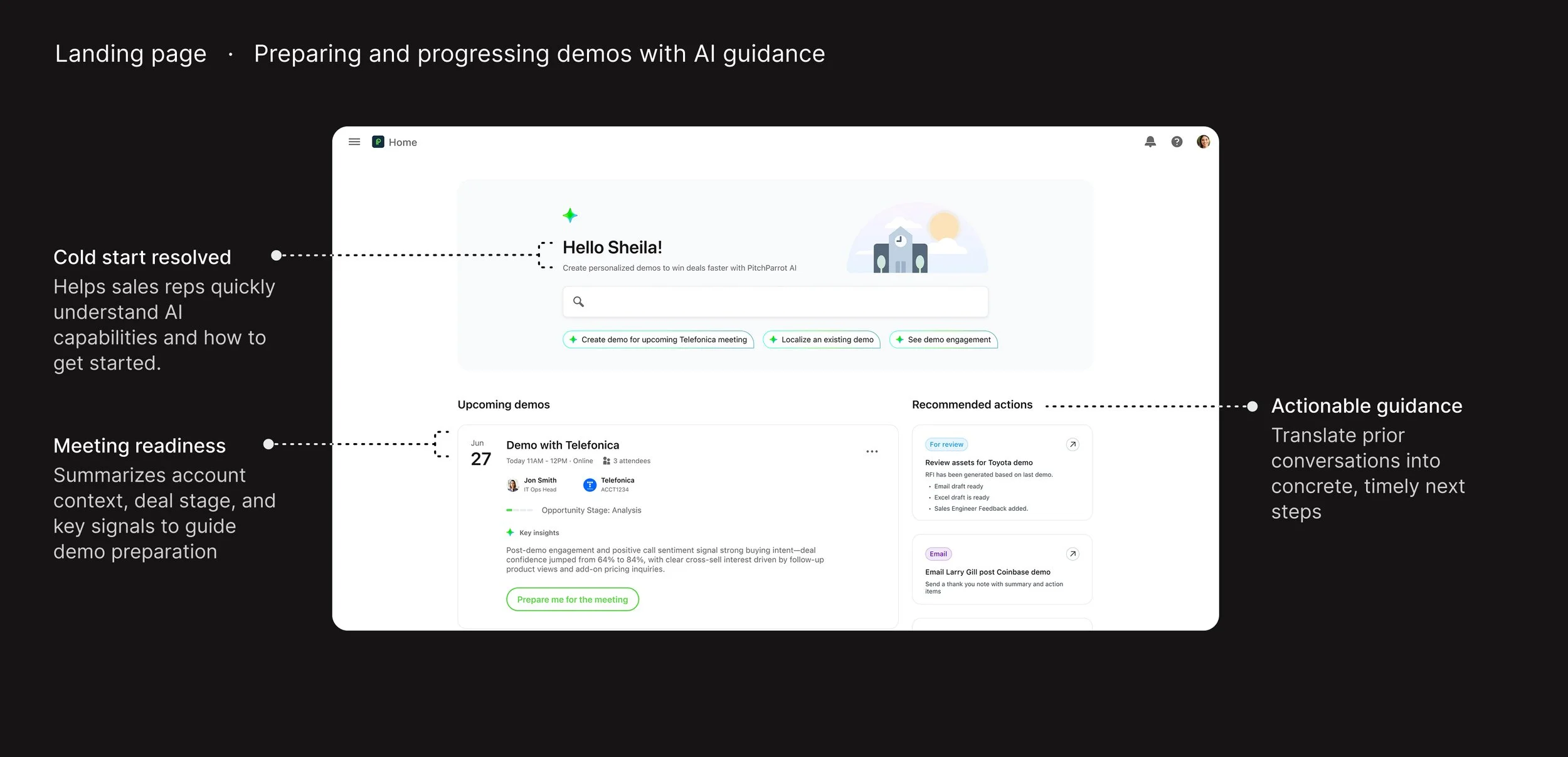 Iteration 2 — context-driven demo creation