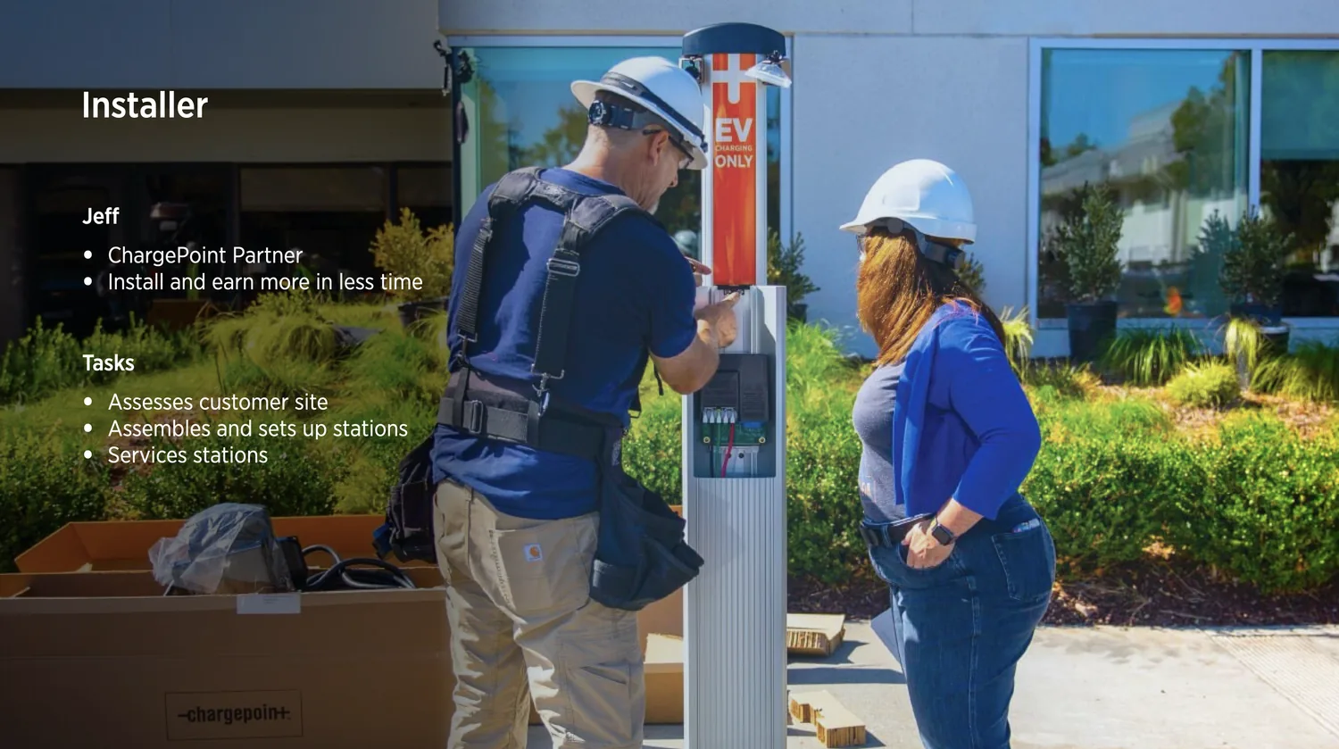 Installer persona — Jeff, a ChargePoint Partner who assesses customer sites, assembles and sets up stations, and services stations